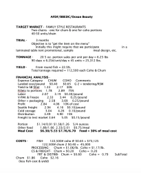 1994 AFDF-BBEDC-Ocean Beauty Financial Analysis