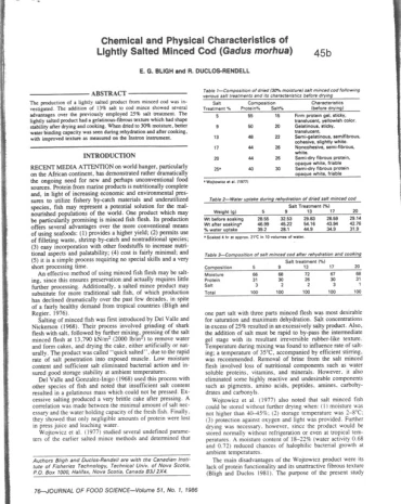 1986 Chemical and Physical Characteristics of Lightly Salted Minced Cod
