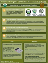 Screen Shot 2023-08-01 at 10.12.18 AM