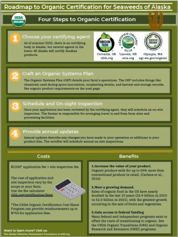 Screen Shot 2023-08-01 at 10.12.18 AM