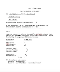 1994 Alaska Food Group Fax Cover Sheet