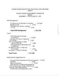 1994 Alaska Salmon Nuggets for School Lunches Phase II Budget