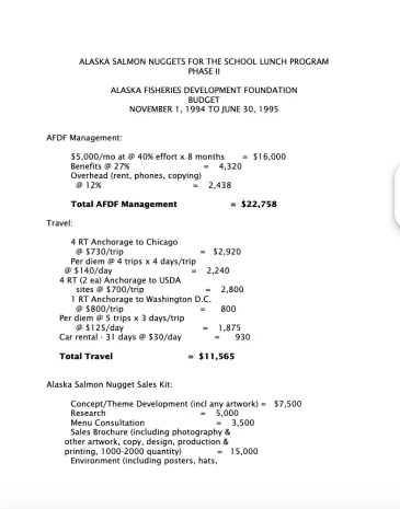1994 Alaska Salmon Nuggets for School Lunches Phase II Budget