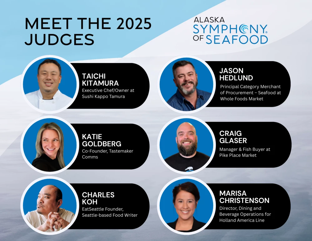 Meet the 2025 Judges